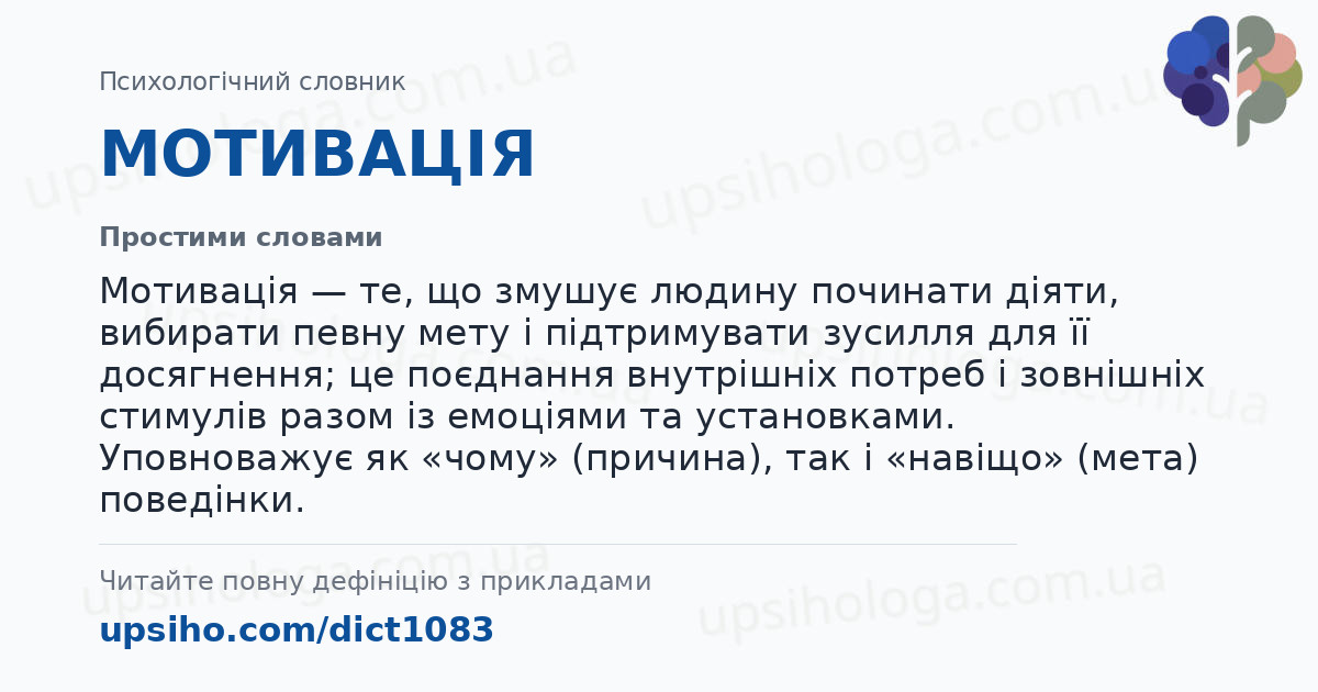 МОТИВАЦІЯ — Простими словами