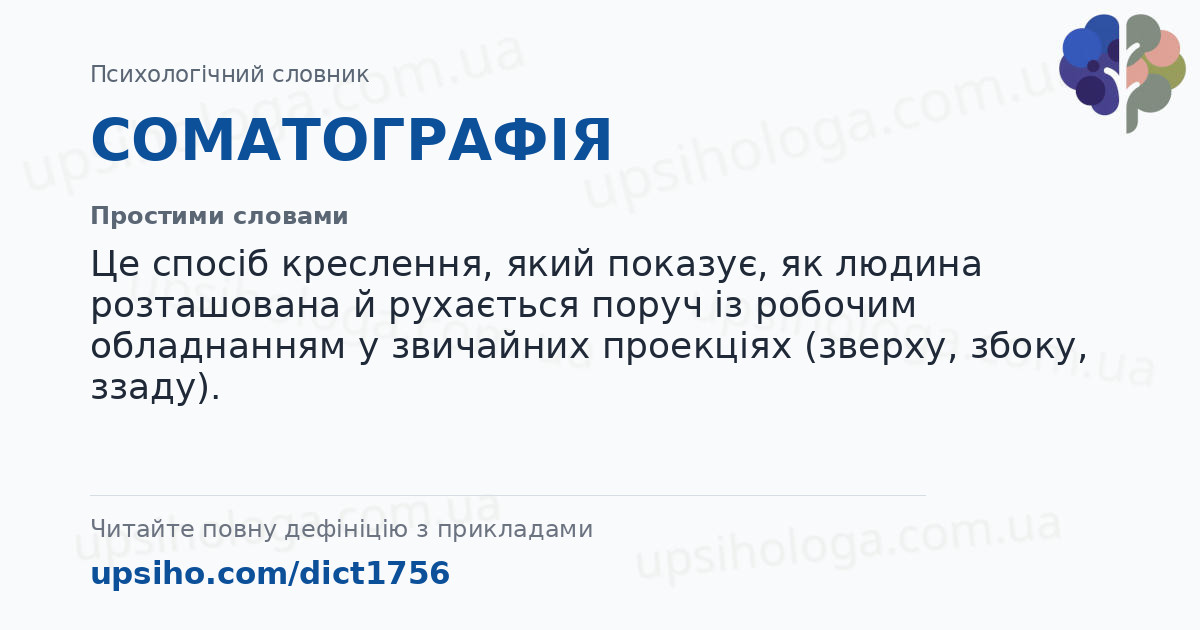 СОМАТОГРАФІЯ — Простими словами