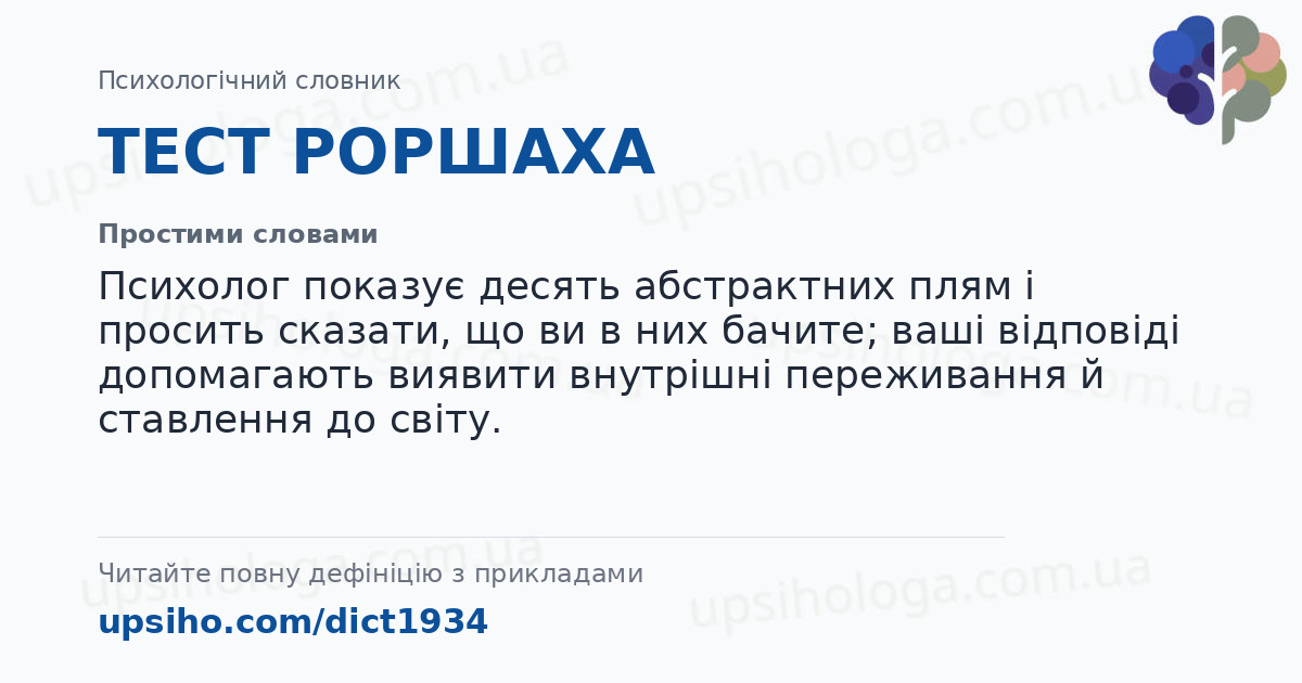 ТЕСТ РОРШАХА — Простими словами