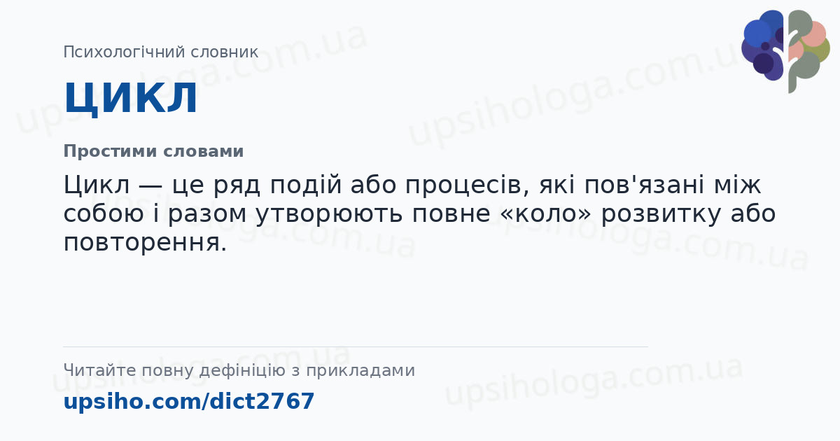 ЦИКЛ — Простими словами