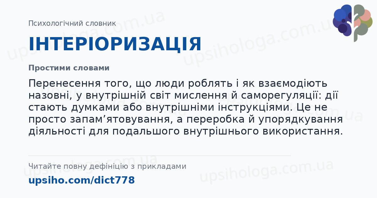 ІНТЕРІОРИЗАЦІЯ — Простими словами