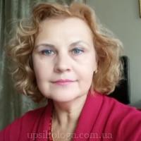 nadya050565