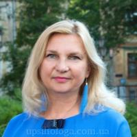 sivakolga